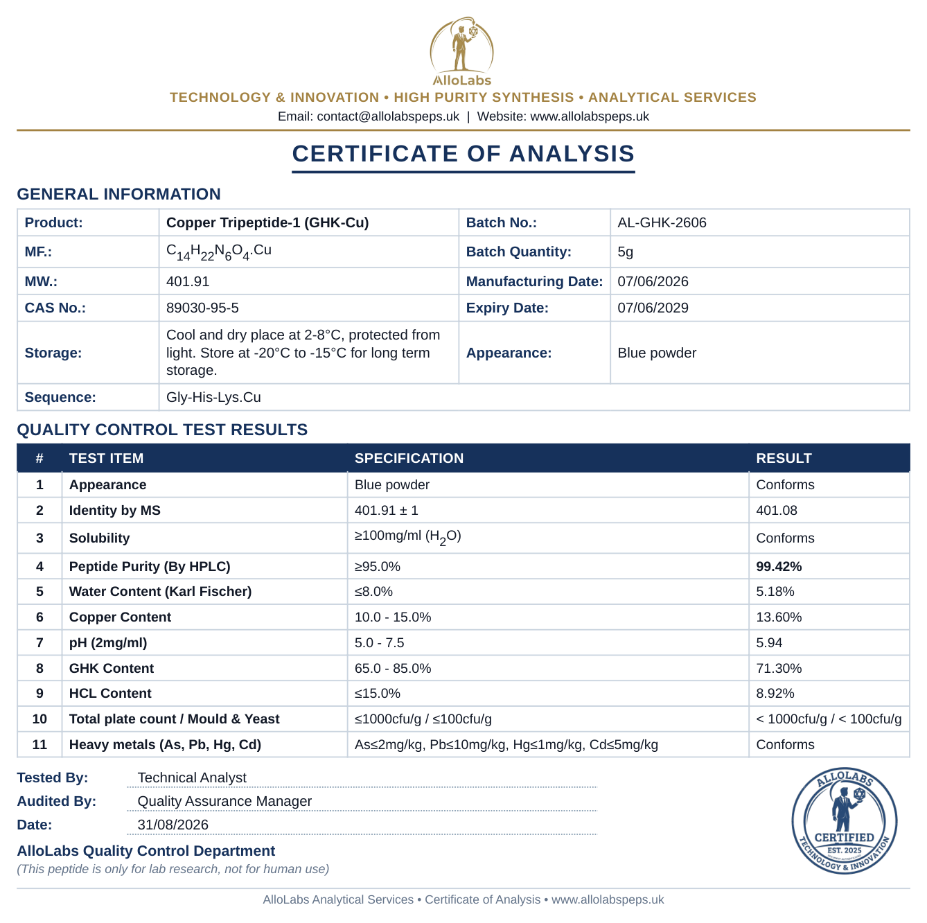 GHK-Cu — AlloLabs UK premium box